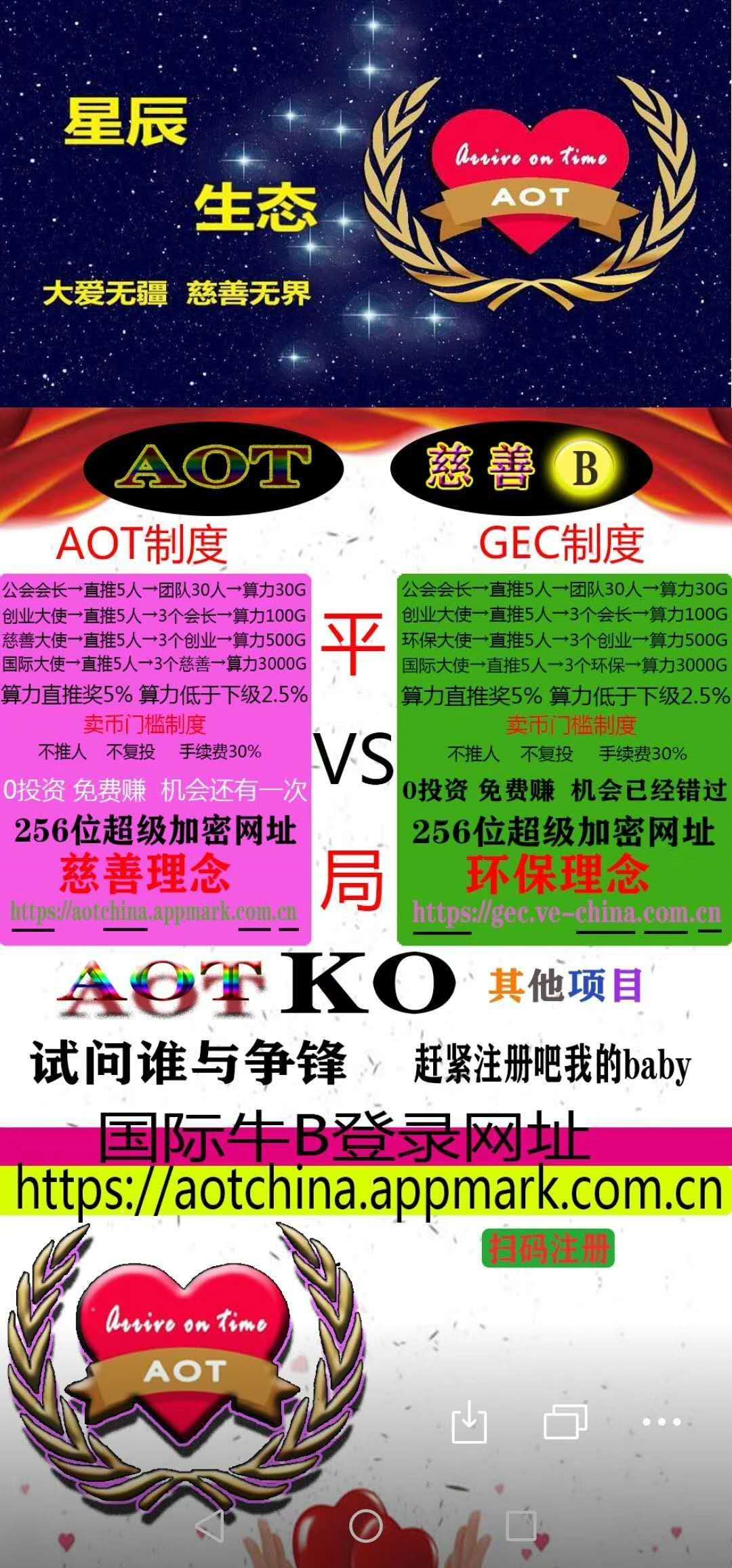 aot慈善币与gec环保币,被称作两大公益币未来前景分析