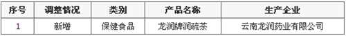 商务部公示理想直销产品新增1款保健食品