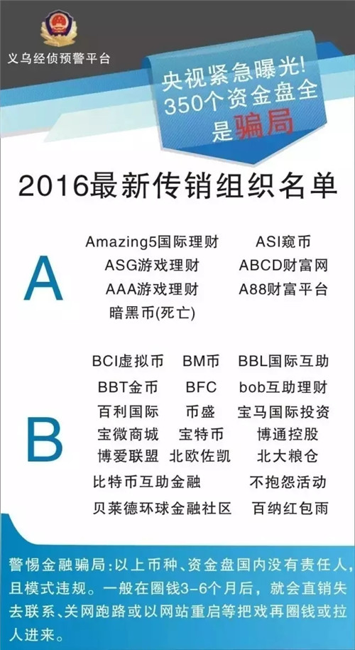 新型传销来了！新型<strong>跟团游全攻略 无与伦比</strong>所有人都要冷静，传销产不然会倾家荡产！人都