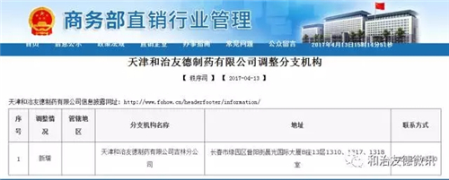 【快讯】和治友德再扩直销区域，新增新增4省，省加速腾加速腾飞