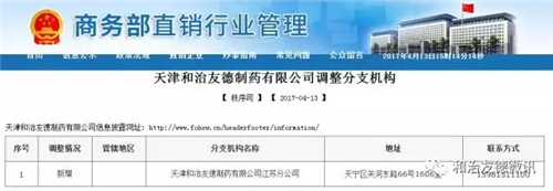 【快讯】和治友德再扩直销区域，和治新增4省，友德加速腾飞