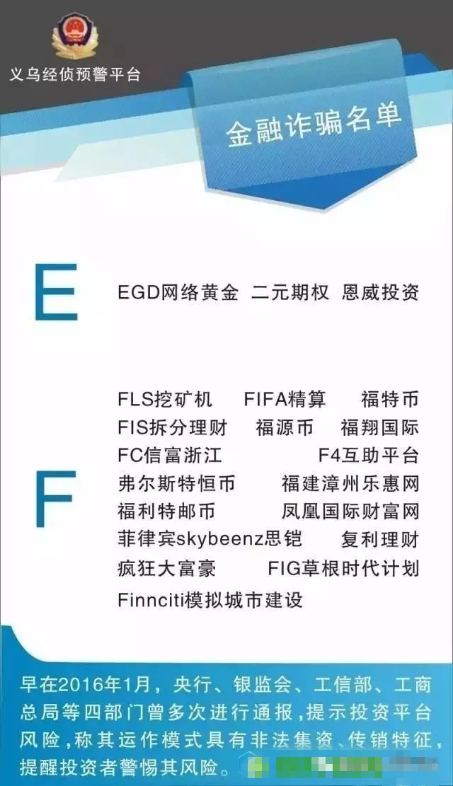 谨防被骗入传销 要注意350个资金盘，警惕4种新型传销，牢记5大骗局特征