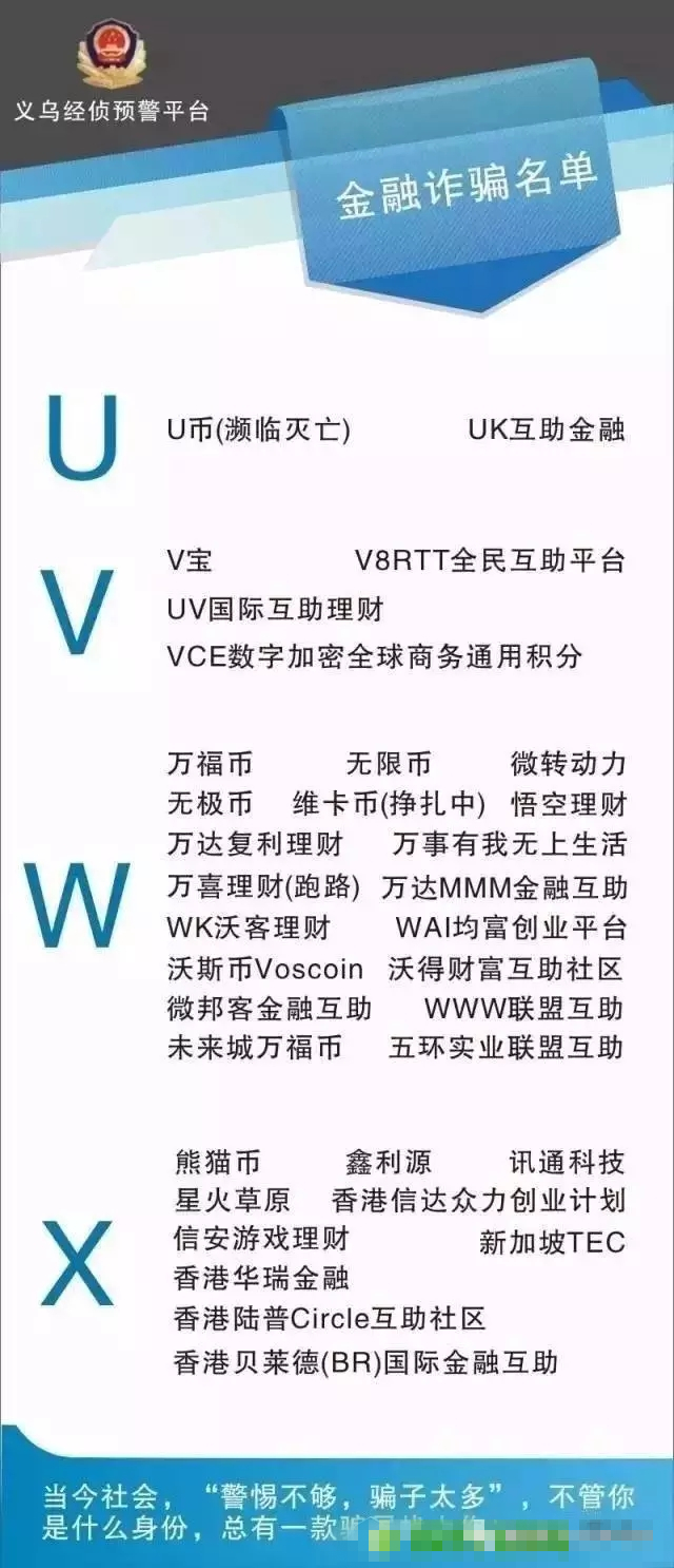 谨防被骗入传销 要注意350个资金盘，警惕4种新型传销，牢记5大骗局特征