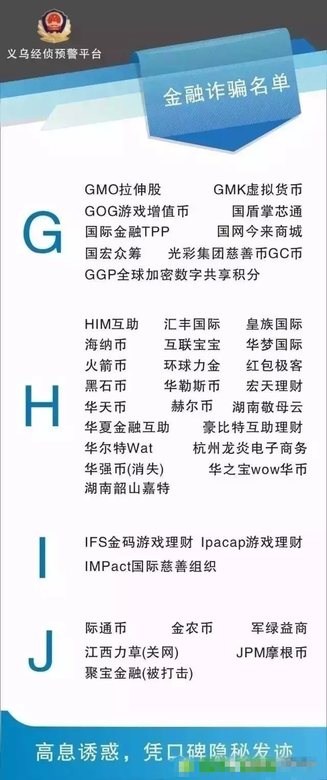 谨防被骗入传销 要注意350个资金盘，警惕4种新型传销，牢记5大骗局特征