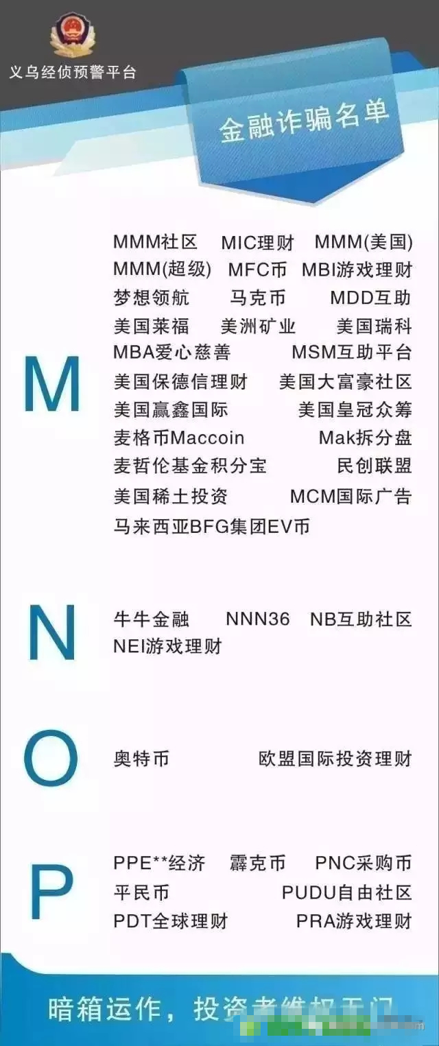 谨防被骗入传销 要注意350个资金盘，警惕4种新型传销，牢记5大骗局特征