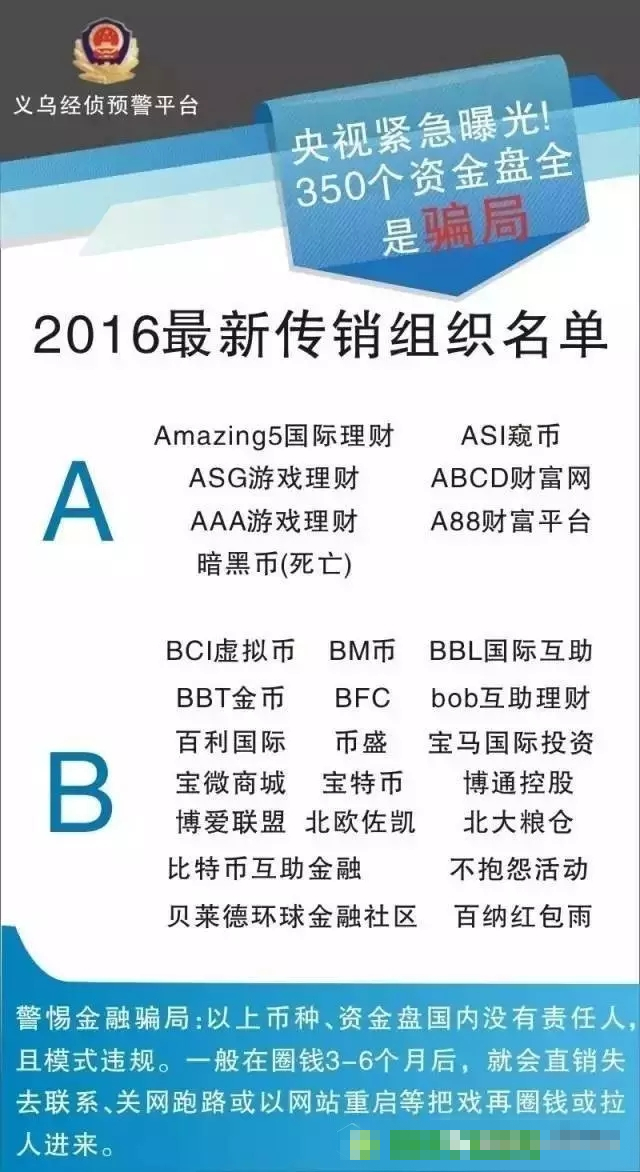 谨防被骗入传销 要注意350个资金盘，警惕4种新型传销，牢记5大骗局特征