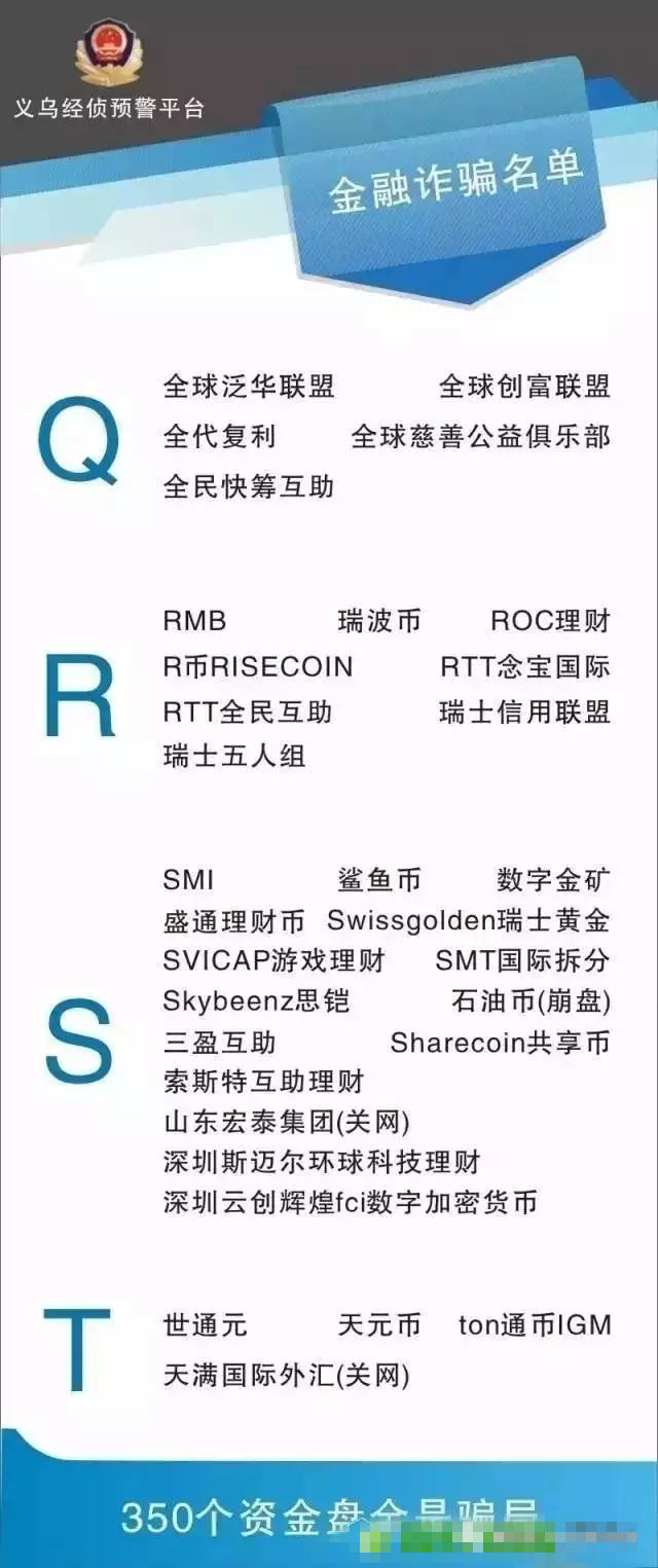 谨防被骗入传销 要注意350个资金盘，警惕4种新型传销，牢记5大骗局特征