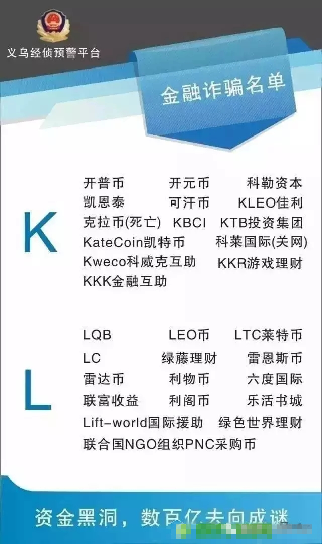 谨防被骗入传销 要注意350个资金盘，警惕4种新型传销，牢记5大骗局特征