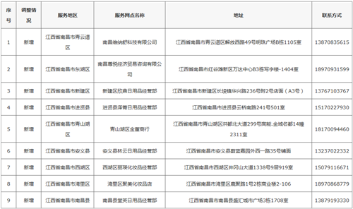 商务部公示：北京罗麦科技有限公司调整服务网点