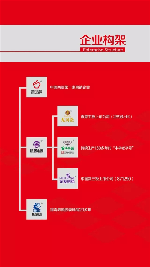 一米宽，千米深：理想把药、酒、茶做到极致