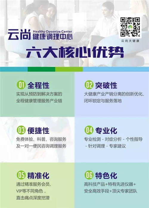 一站式健康管理解决方案，云尚积极打造锤炼中