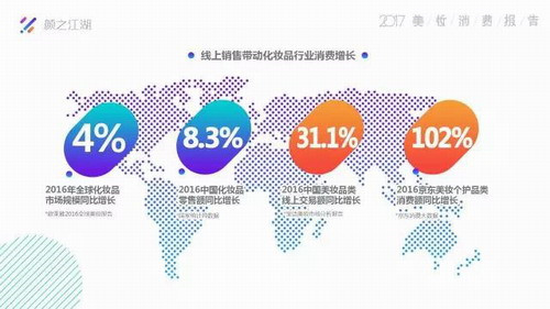 大数据透露美妆新趋势：彩妆在井喷，面膜正复苏