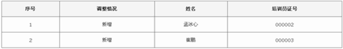 商务部网站公示金木公司新增直销培训员2人