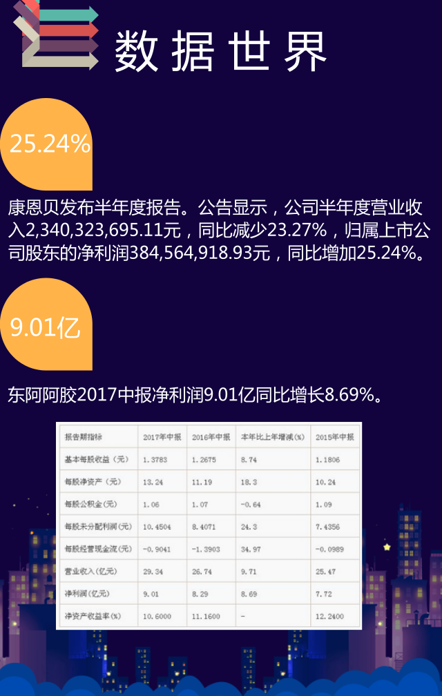 直销人周报第四期：四部门发布通知，严厉打击、依法取缔传销组织