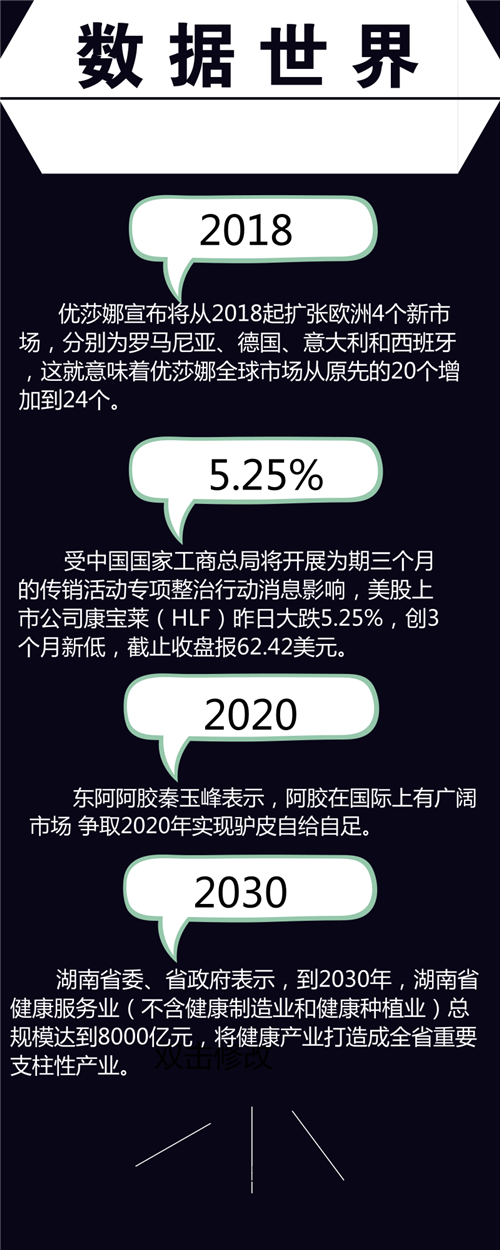 直销人周报第五期：银监会处置非法集资条例征求意见