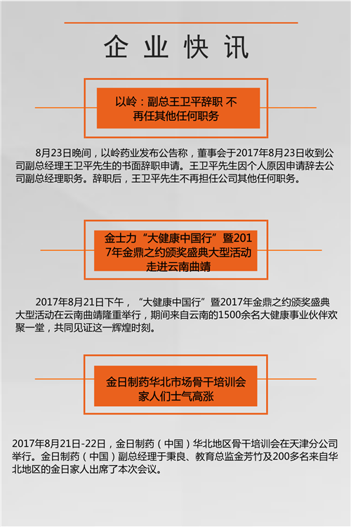 直销人周报第五期：银监会处置非法集资条例征求意见