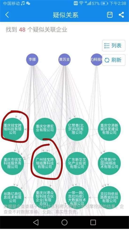 非法集资逾500亿的钱宝网崩盘跑路 用户遍布全国10余省市