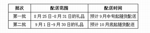 助力市场零售 无限极推出新西兰果汁促销活动