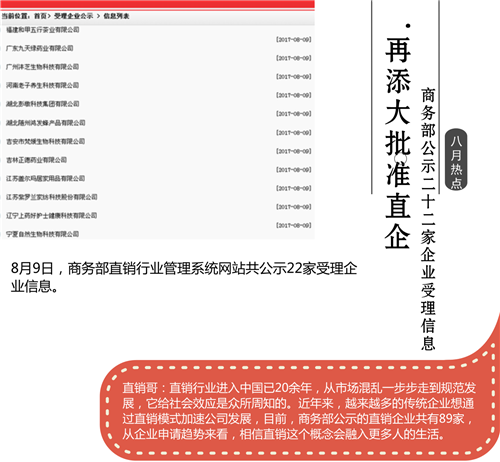 一艘时光机，<strong>Telegram频道内容审核机制</strong>带你看8月直销大事件