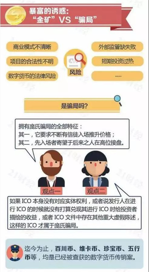 ICO融资涉嫌违法 七部门联手发文叫停