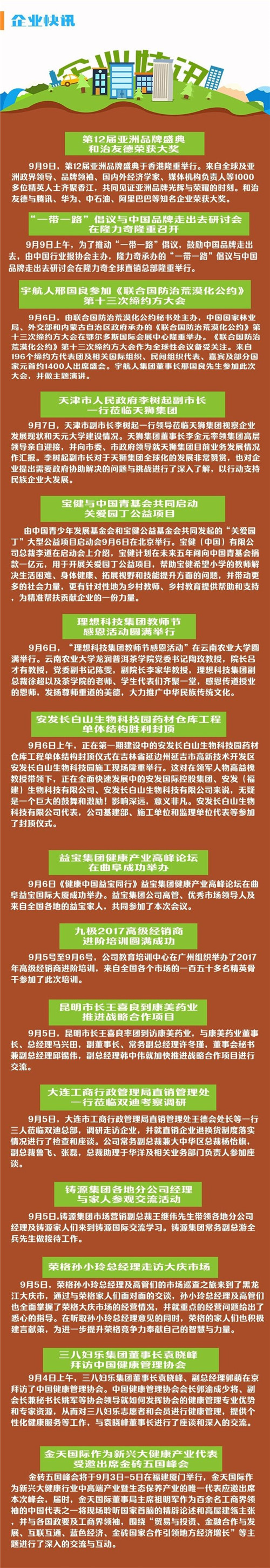 直销人周报第七期：