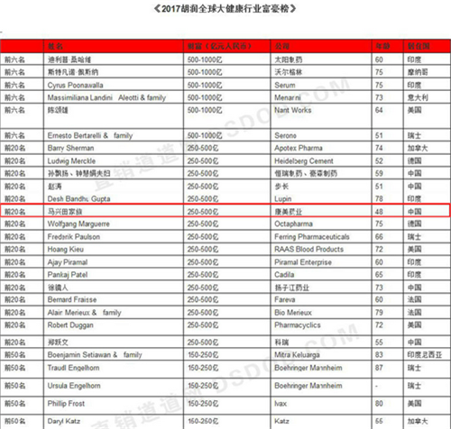 血糖总是忽高忽低？提醒糖友：多半与4个因素有关，需及时调整！