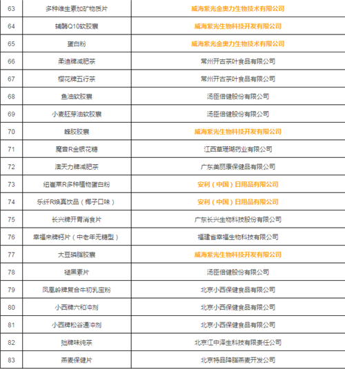 赣州机场朱佳麒丨立足岗位一线 谱写青春华章