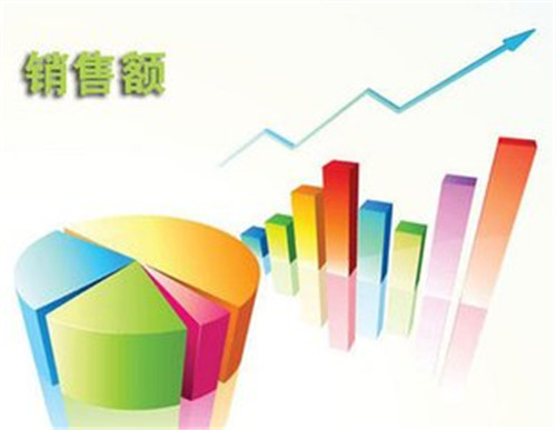 42家直销企业在四川半年销售额16.47亿，同比增长8%