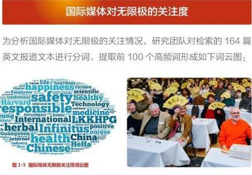 《无限极全球媒体形象报告》在京正式发布