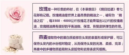  春芝堂日化系列新品即将隆重上市，为生活倍添精彩