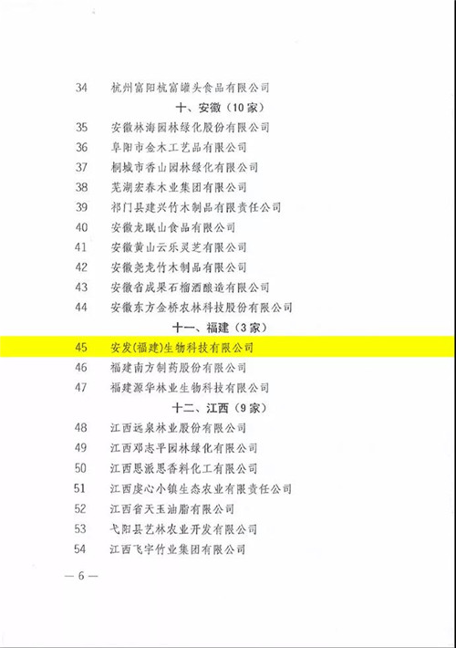 安发（福建）生物科技有限公司荣获国家林业重点龙头企业