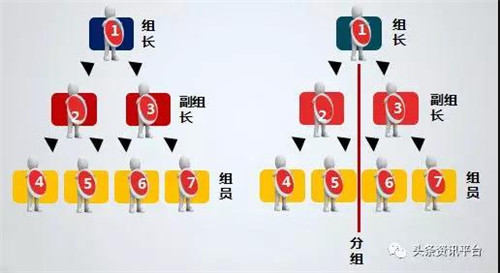 江苏车盟网络科技有限公司涉水直销