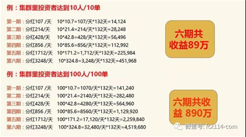 发展100人能赚890万？“孝道园”涉嫌传销疯狂拉人