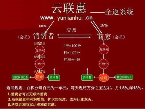 德世久网络传销案被列入2017全国网络案件典型案例