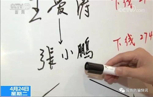 央视曝光“MBI”网络传销内部视频 鹤岗警方抓获11名传销头目