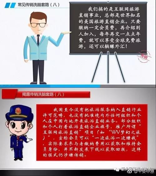 十类传销洗脑套路大揭露