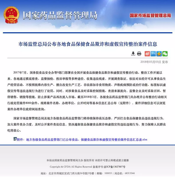 国家总局公布8000余件保健食品欺诈虚假宣传案件 广东数量居首