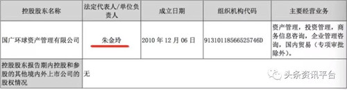 粮库全资子公司湖商贷疑涉非吸老板失联，兄弟平台惠盈理财和中青网投