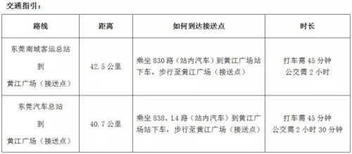 盛会在即 太阳神三十周年庆典志愿者名单揭晓