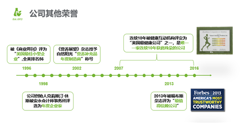 自然阳光简历丨我叫自然阳光 这是我的故事