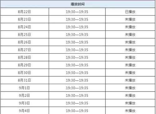 张静初代言的绿叶广告片登陆江苏卫视