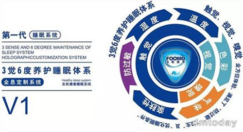 紫罗兰获中国首张“纺织业质量管理提升认证”