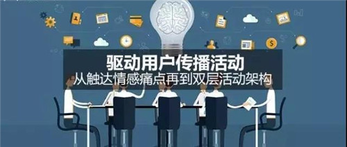 互联网时代赋予红利，社交电商成未来趋势