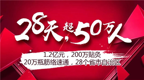 仅仅28天，阳神为什么太阳神“百万家庭学灸法”可以这么炸？老百姓说......