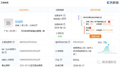 欣霖生物涉传被查，年内第二次在湖北被冻结账户