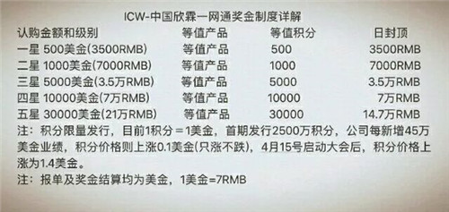 欣霖生物涉传被查，年内第二次在湖北被冻结账户