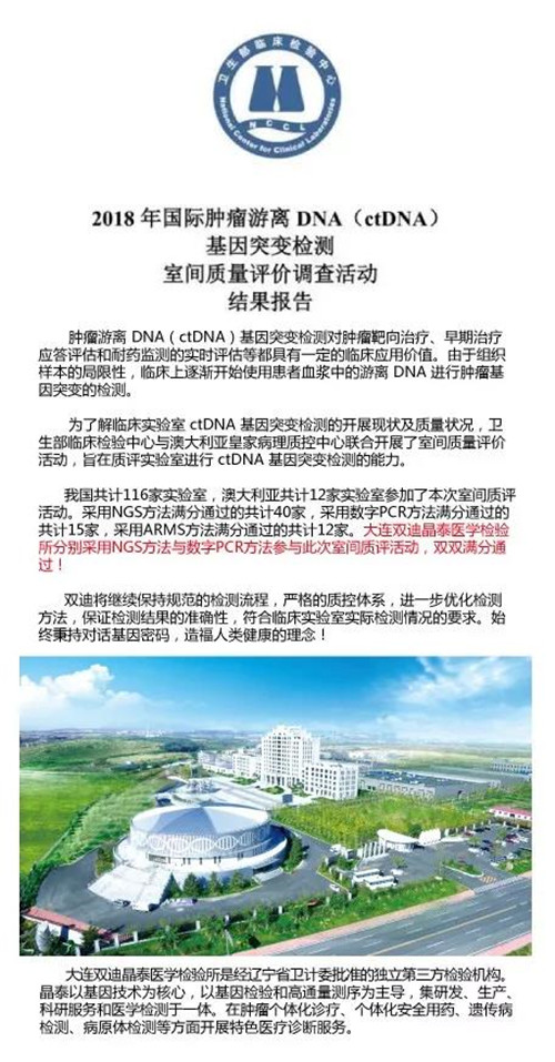 双迪晶泰医学检验所双满分通过2018国际肿瘤游离DNA基因突变检测室间质评