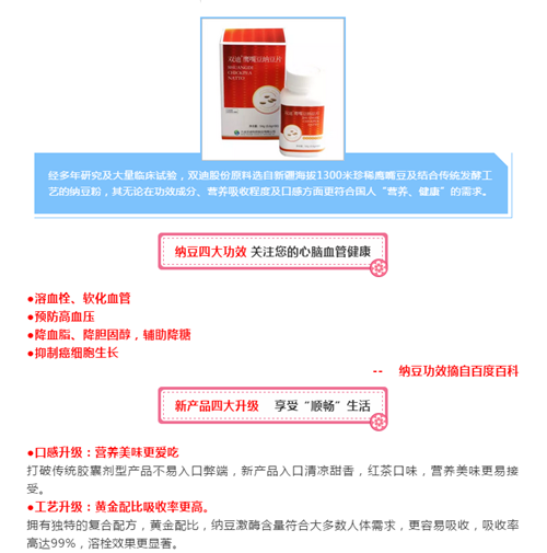 双迪®鹰嘴豆纳豆片 - 全新升级上市啦