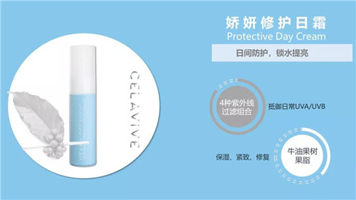 USANA CELAVIVE那么好，没有“分享秘籍”怎么行？（二）