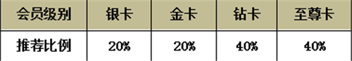 深圳金天大健康品牌管理有限公司涉水直销